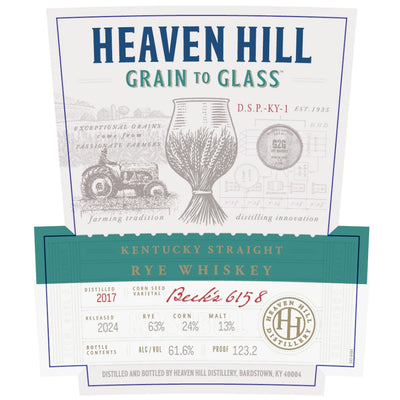 Heaven Hill Grain to Glass Straight Rye Whiskey